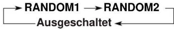 JVC KDLX50R - So geben Sie Titel in zufälliger Reihenfolge wieder (Wiedergabe in zufälliger Reihenfolge) - 2