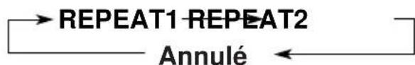 JVC KDLX50R - Pour reproduire les plages répétitivement (Lecture répétée) - 2