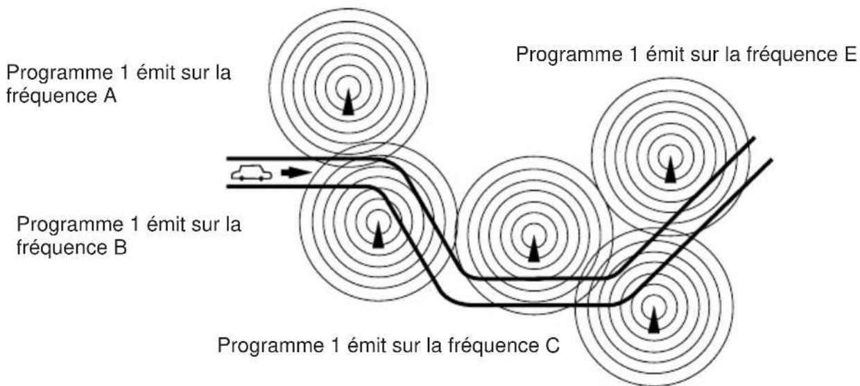 JVC KDLX50R - Remarque: - 1