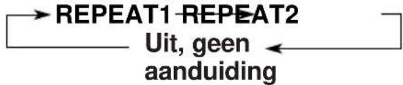 JVC KDLX50R - Tracks herhaaldelijk afspelen (Repeat Play) - 2