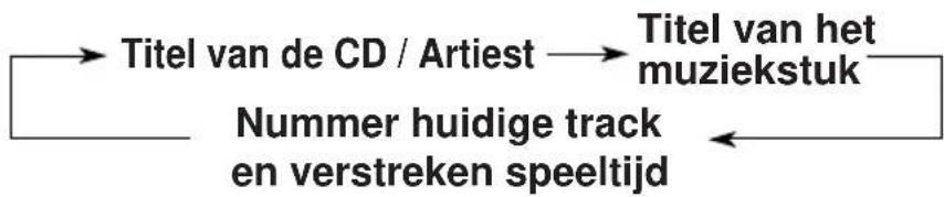 JVC KDLX50R - De tekst van een CD met CD Text weergeven - 3