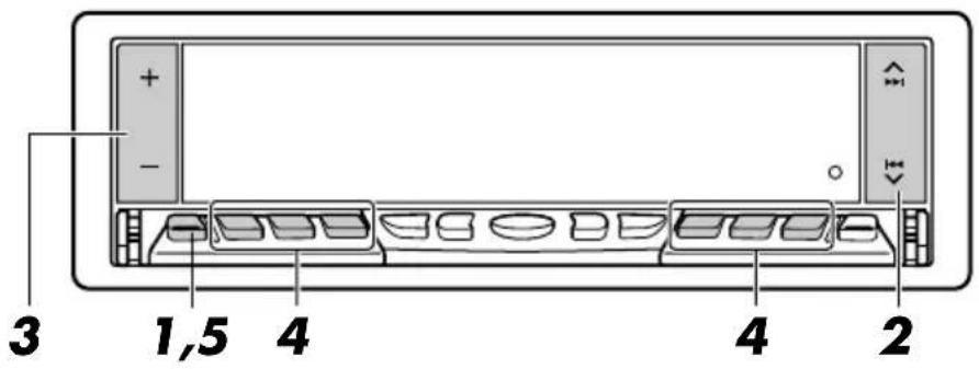 JVC KDLX50R - To store your favorite programme types - 1