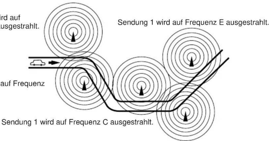 JVC KDLX50R - Hinweis: - 1
