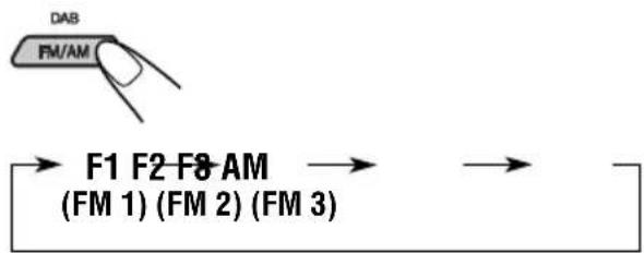 JVC KDLH5R - Choisissez la bande (FM1 - 3, AM). - 1