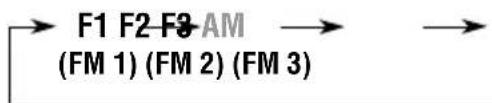 JVC KDLH5R - Choisissez le numéro de la bande FM (FM1 – 3) où vous souhaitez mémoriser la station FM. - 2