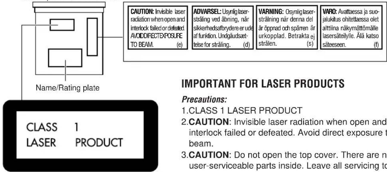 JVC KDLH5R - Position And Reproduction Of Labels - 1