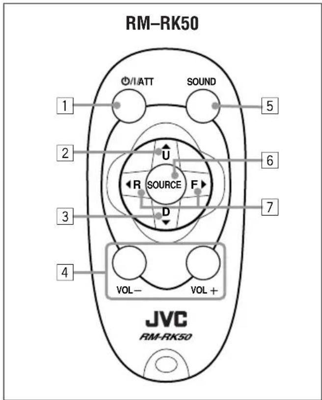 JVC KDLH5R - Télécommande - 1