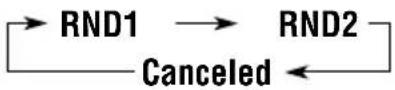 JVC KDLH5R - To play back files at random (Random Play) - 2