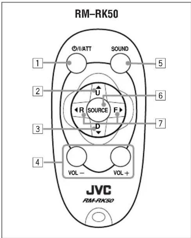 JVC KDLH5R - Remote controller - 1