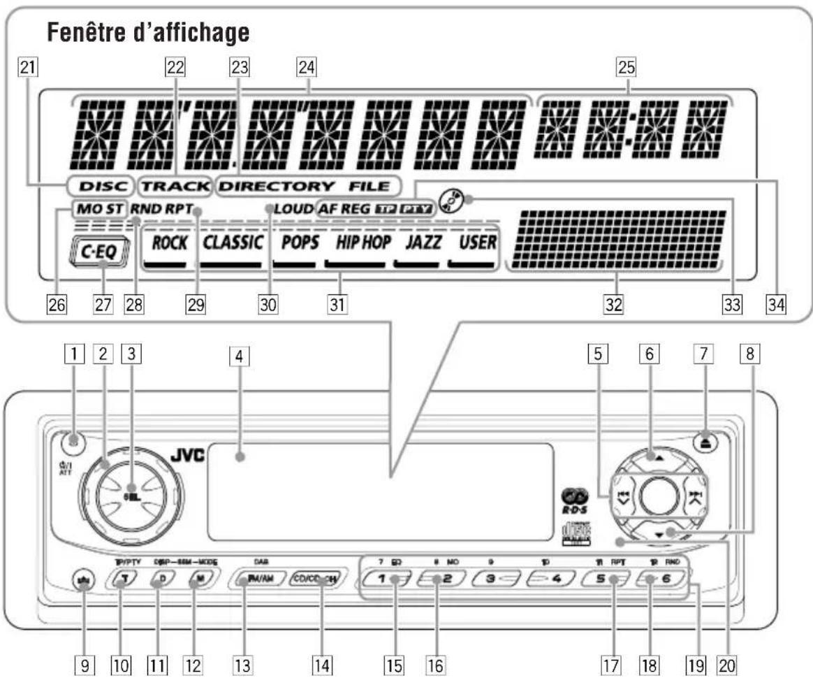 JVC KDLH5R - Panneau de commande - 1