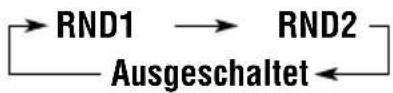 JVC KDLH5R - Zum Abspielen der Titel nach dem Zufallsprinzip (Zufallswiedergabe) - 3