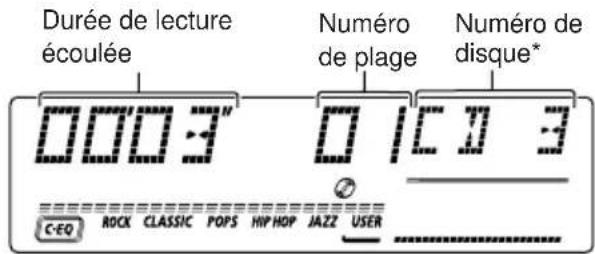 JVC KDLH5R - Pour aller directement à un disque particulier - 2