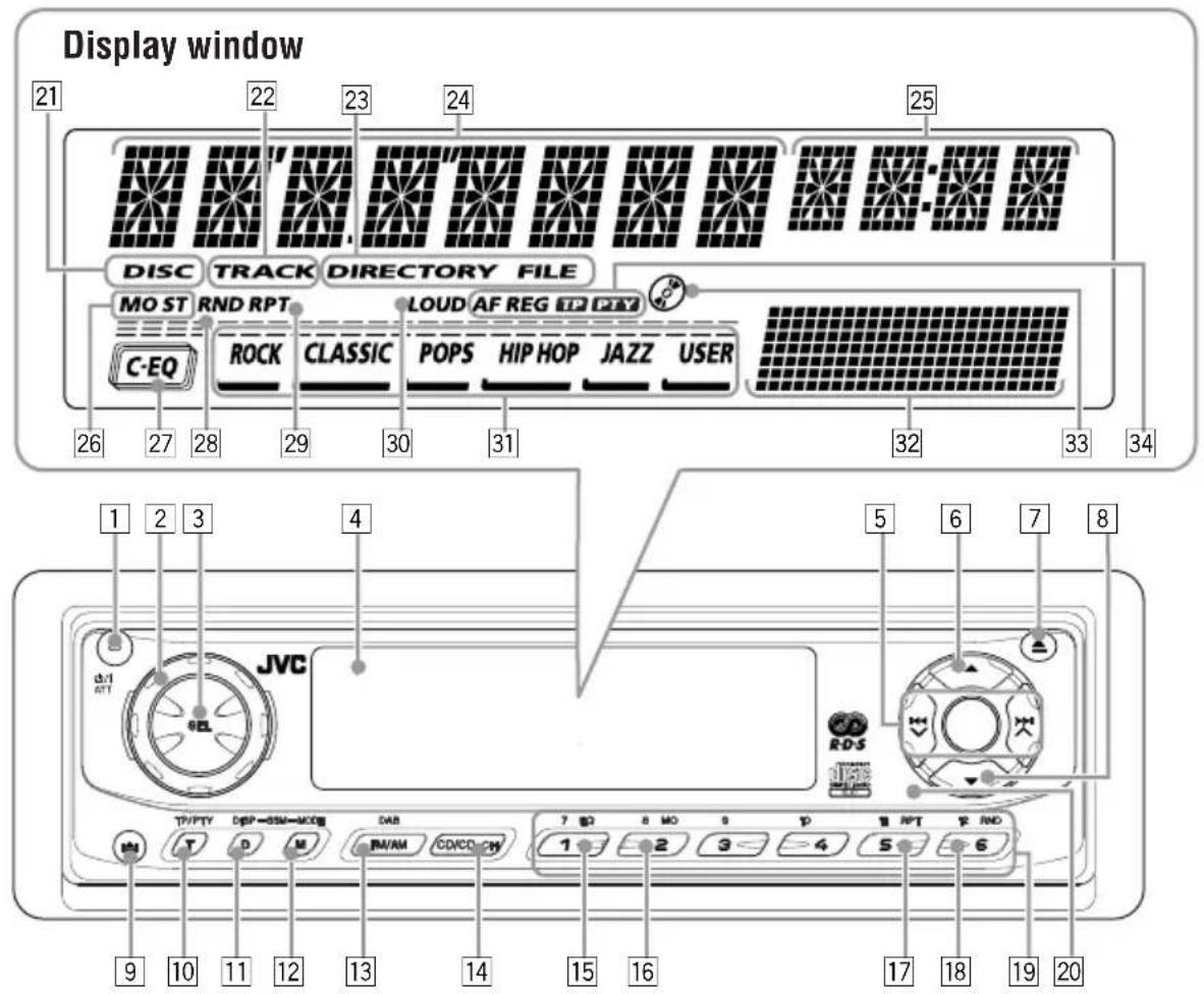 JVC KDLH5R - Control panel - 1