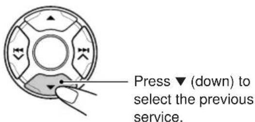 JVC KDLH5R - Select a service of the ensemble you want. - 2