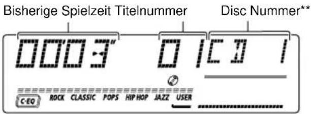 JVC KDLH5R - Den automatischen CD-Wechsler wählen (CD-CH). - 2
