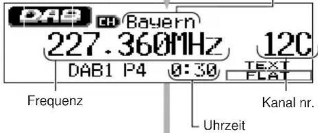 JVC KDLH1000R - Ändern der Displaydarstellung - 3