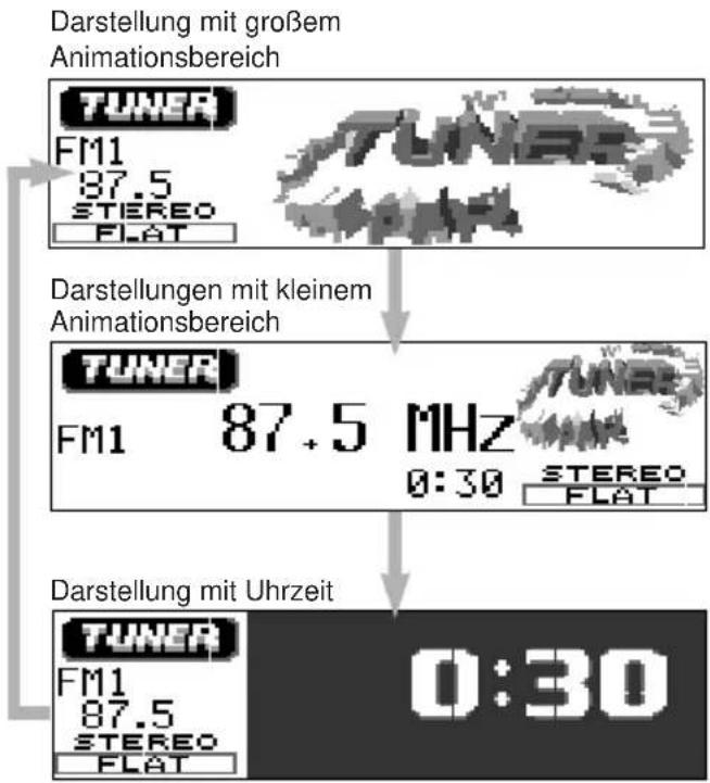 JVC KDLH1000R - Ändern der Displaydarstellung - 2