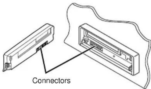 JVC KDLH1000R - Note on cleaning the connectors: - 1