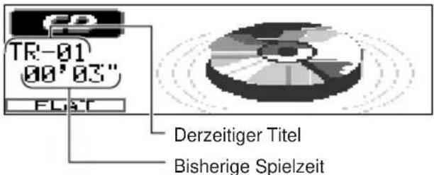 JVC KDLH1000R - Das Bedienteil wieder von Hand nach oben klappen. - 3