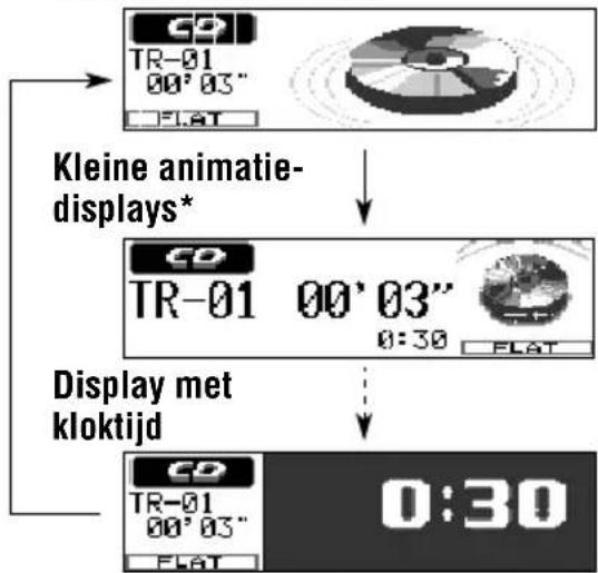JVC KDLH1000R - Druk op DISP (D). - 2
