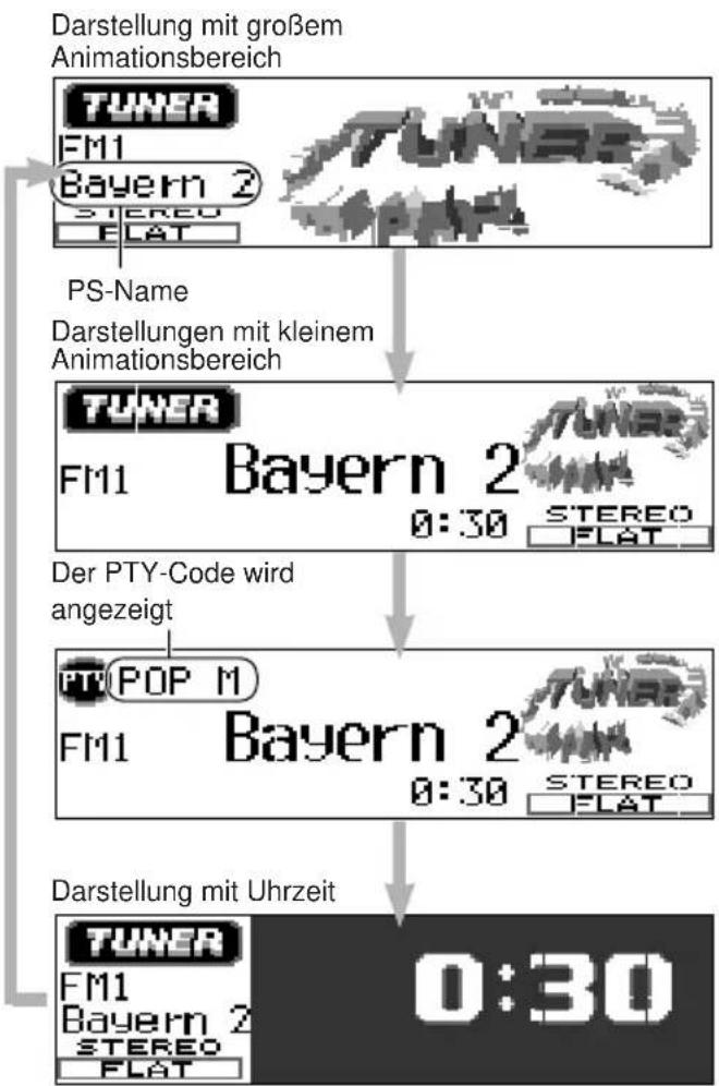 JVC KDLH1000R - Ändern der Displaydarstellung - 3