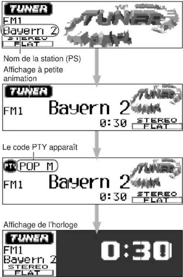 JVC KDLH1000R - Changement du modèle d'affichage - 3