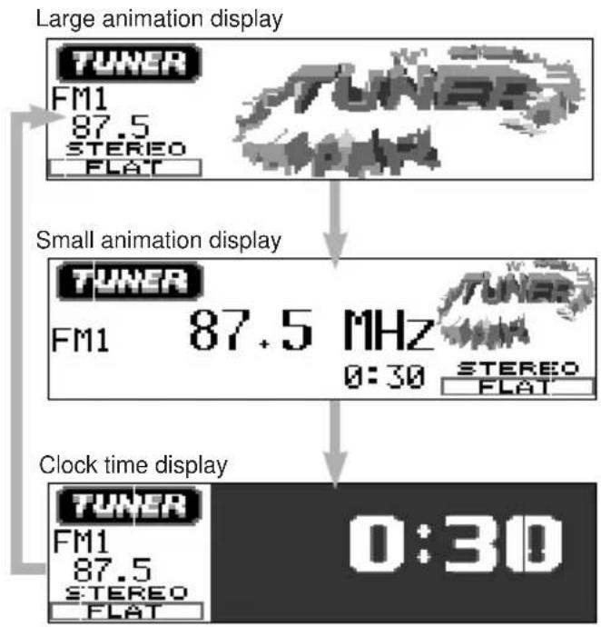 JVC KDLH1000R - Changing the display pattern - 2