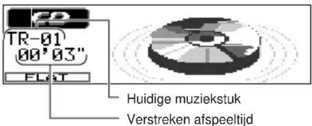 JVC KDLH1000R - Sluit het bedieningspaneel met de hand. - 3