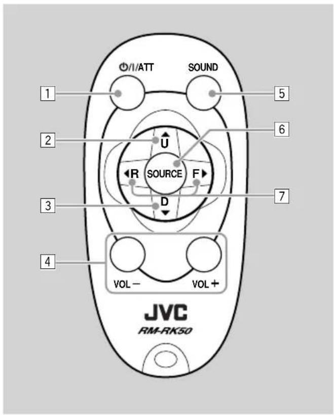 JVC KDLH1000R - Fernbedieneinheit - 1