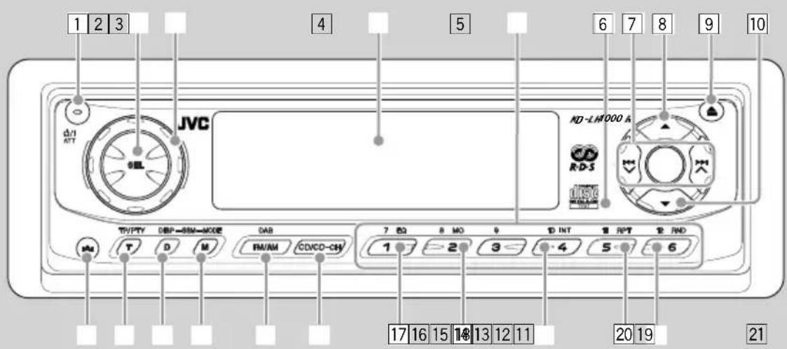 JVC KDLH1000R - Schalttafel - 1