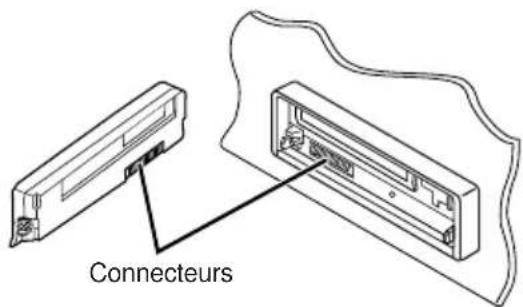 JVC KDLH1000R - Comment attacher le panneau de commande - 3