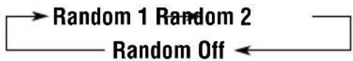 JVC KDLH1000R - To play back tracks at random (Random Play) - 4