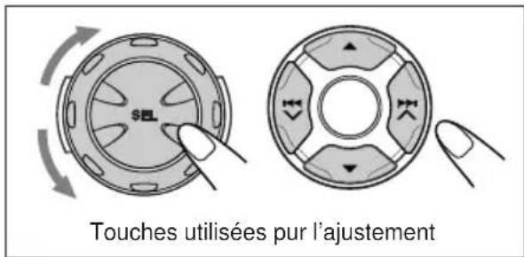 JVC KDLH1000R - Entrez en mode d'ajustement du son. - 3