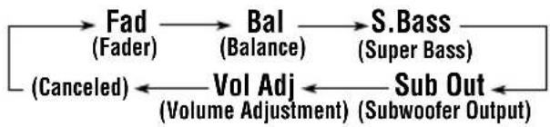 JVC KDLH1000R - Select the item you want to adjust. - 2