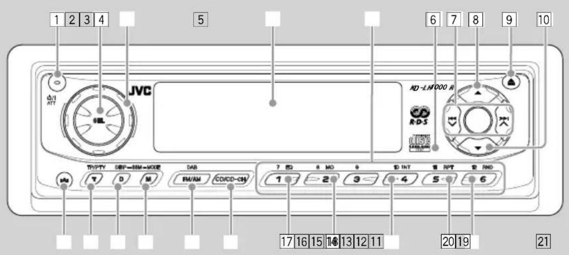 JVC KDLH1000R - Control panel - 1