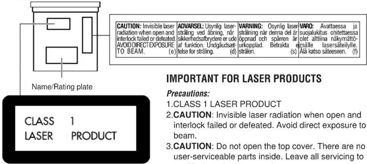 JVC KDLH1000R - Position And Reproduction Of Labels - 1