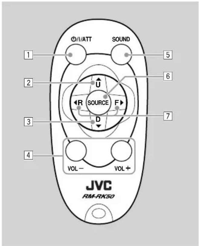 JVC KDLH1000R - Télécommande - 1