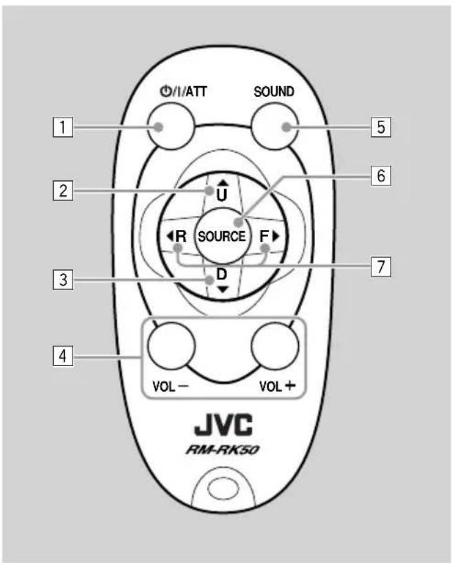 JVC KDLH1000R - Remote controller - 1