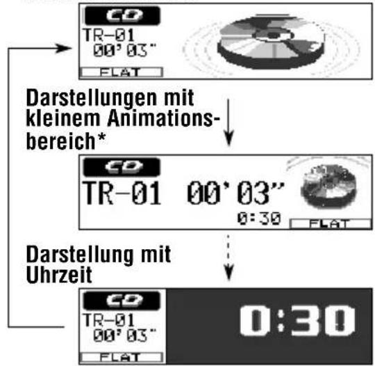 JVC KDLH1000R - Darstellung mit großem Animationsbereich - 1