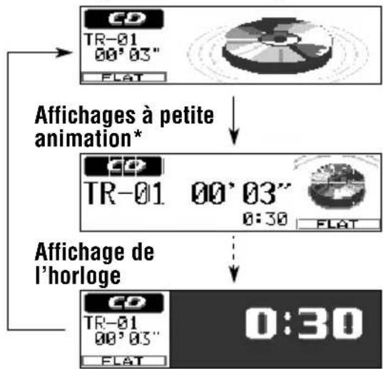 JVC KDLH1000R - Appuyez sur DISP (D). - 2