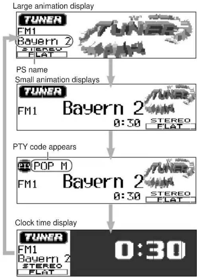 JVC KDLH1000R - Changing the display pattern - 3
