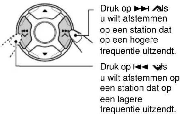 JVC KDLH7R - Stem af op het station van uw keuze. U kunt dit doen zolang de vermelding "MANU" op de display knippert. - 1