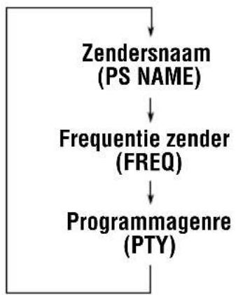 JVC KDLH7R - Opmerking: - 1