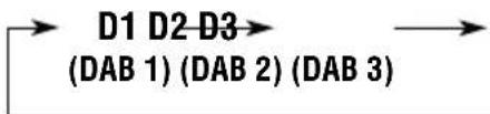 JVC KDLH7R - Selecteer de DAB-band (DAB1, DAB2 of DAB3) van uw keuze. - 2