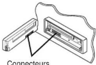 JVC KDLH7R - Comment attacher le panneau de commande - 3