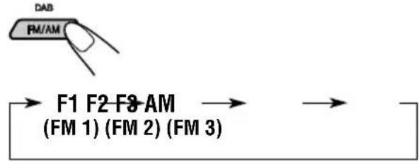 JVC KDLH7R - Wählen Sie das Band (FM1 – 3, AM). - 1