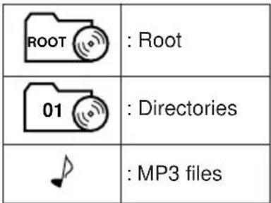 JVC KDLH7R - Notes: - 2