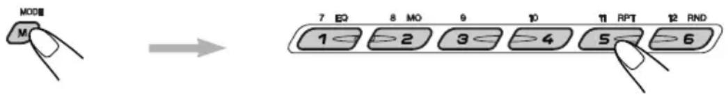 JVC KDLH7R - How to use the MODE (M) button: - 1