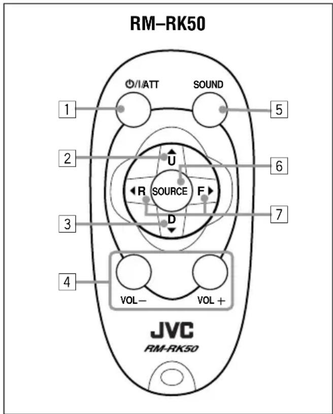 JVC KDLH7R - Afstandsbediening - 1