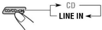JVC KDLH7R - Select the external component (LINE IN). - 1
